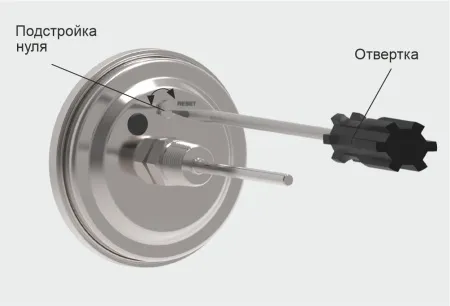 Термометры биметаллические коррозионностойкие ТБф-223 с возможностью гидрозаполнения (Диаметр: 80 мм, 100 мм, 160 мм)